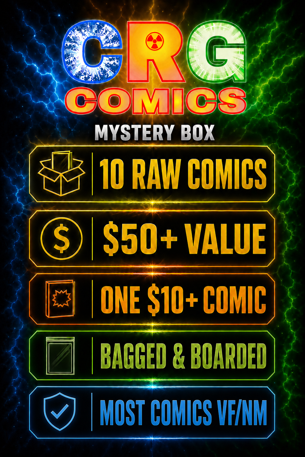 CRG Comics Mystery Box Summary